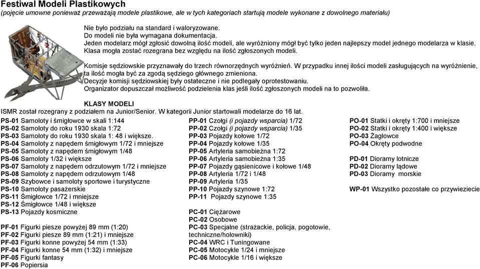 Klasa mogła zostać rozegrana bez względu na ilość zgłoszonych modeli. Komisje sędziowskie przyznawały do trzech równorzędnych wyróżnień.