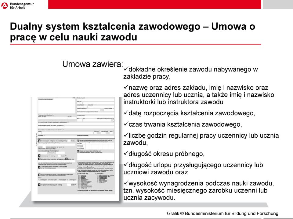 trwania kształcenia zawodowego, liczbę godzin regularnej pracy uczennicy lub ucznia zawodu, długość okresu próbnego, długość urlopu przysługującego uczennicy lub