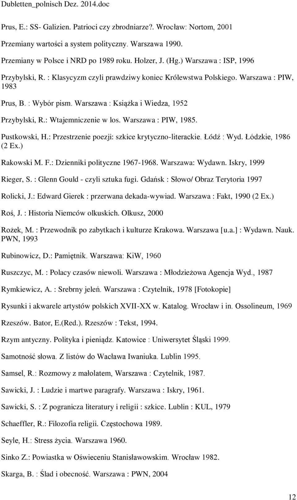 : Wtajemniczenie w los. Warszawa : PIW, 1985. Pustkowski, H.: Przestrzenie poezji: szkice krytyczno-literackie. Łódź : Wyd. Łódzkie, 1986 (2 Ex.) Rakowski M. F.: Dzienniki polityczne 1967-1968.