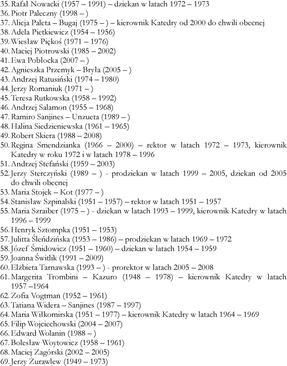 Teresa Rutkowska (1958 1992) 46. Andrzej Salamon (1955 1968) 47. Ramiro Sanjines Unzueta (1989 ) 48. Halina Siedzieniewska (1961 1965) 49. Robert Skiera (1988 2008) 50.