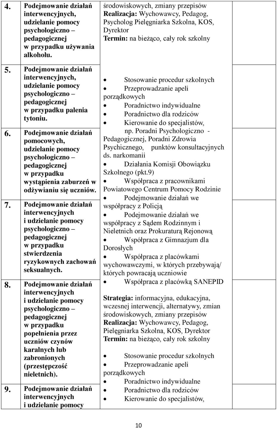 Podejmowanie działań interwencyjnych popełnienia przez uczniów czynów karalnych lub zabronionych (przestępczość nieletnich). 9.