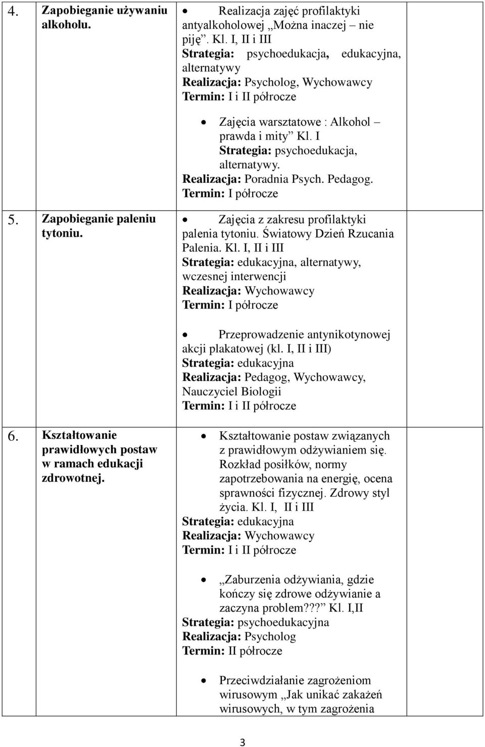 Realizacja: Poradnia Psych. Pedagog. 5. Zapobieganie paleniu tytoniu. Zajęcia z zakresu profilaktyki palenia tytoniu. Światowy Dzień Rzucania Palenia. Kl.