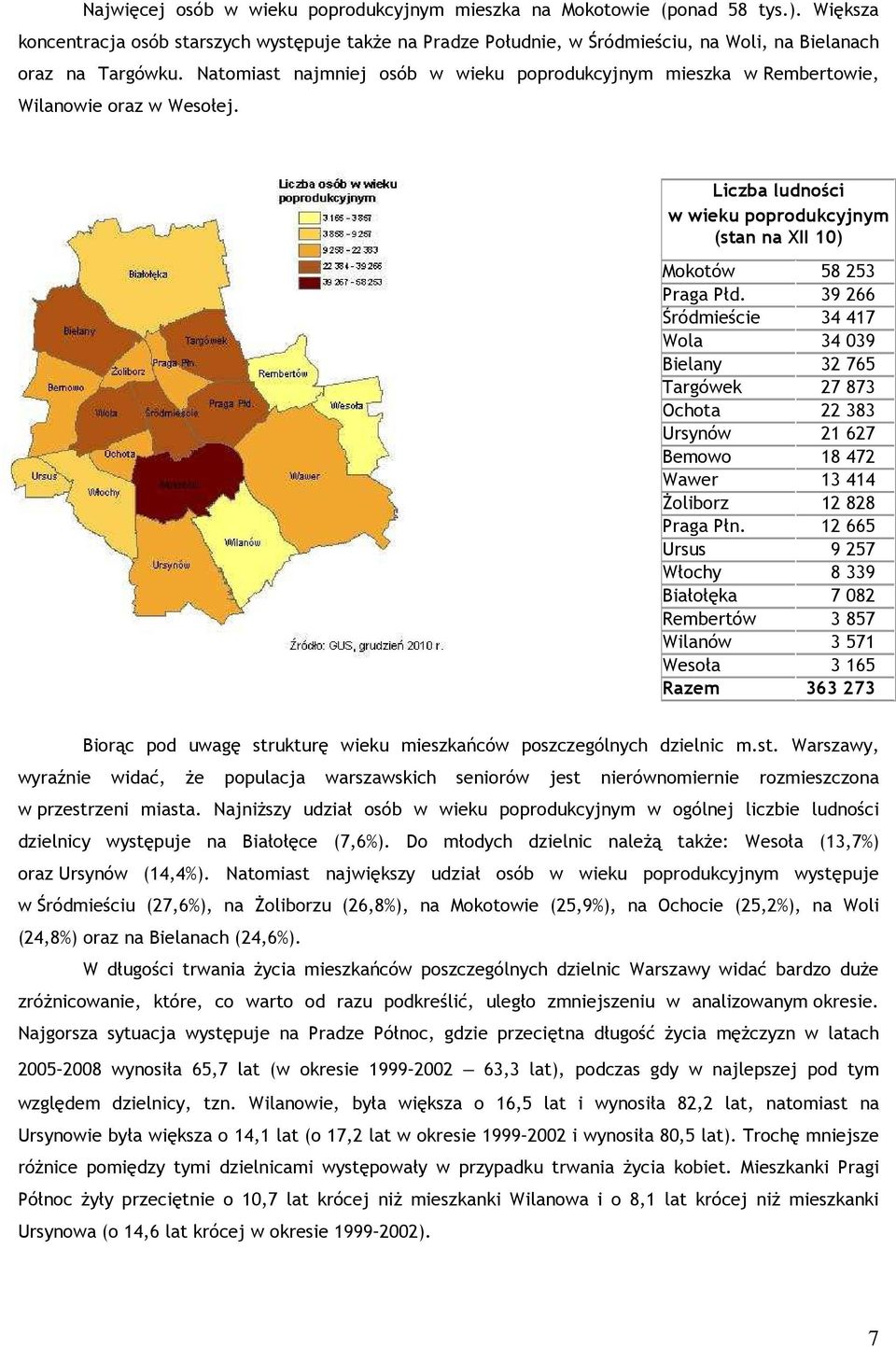 Natomiast najmniej osób w wieku poprodukcyjnym mieszka w Rembertowie, Wilanowie oraz w Wesołej. Liczba ludności w wieku poprodukcyjnym (stan na XII 10) Mokotów 58 253 Praga Płd.