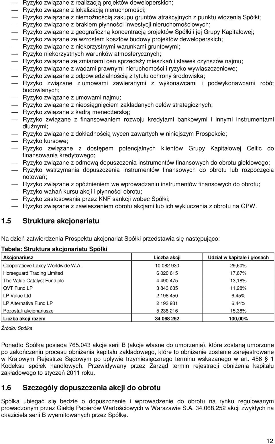 Ryzyko zwizane z niekorzystnymi warunkami gruntowymi; Ryzyko niekorzystnych warunków atmosferycznych; Ryzyko zwizane ze zmianami cen sprzeday mieszka i stawek czynszów najmu; Ryzyko zwizane z wadami