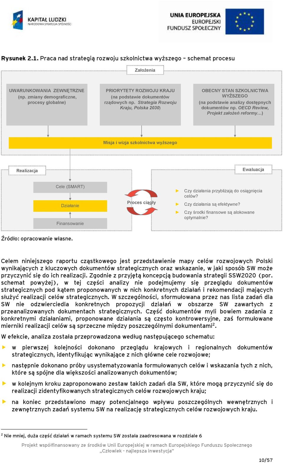 Strategia Rozwoju Kraju, Polska 2030) OBECNY STAN SZKOLNICTWA WYŻSZEGO (na podstawie analizy dostępnych dokumentów np.