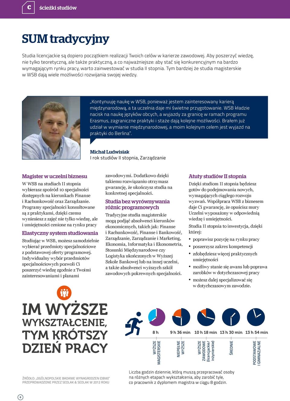 Tym bardziej że studia magisterskie w WSB dają wiele możliwości rozwijania swojej wiedzy.