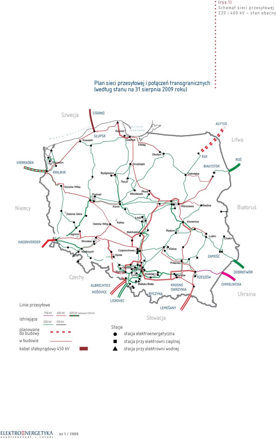 Zastosowane do ich budowy materiały i technologie mają również ograniczony czas funkcjonowania.