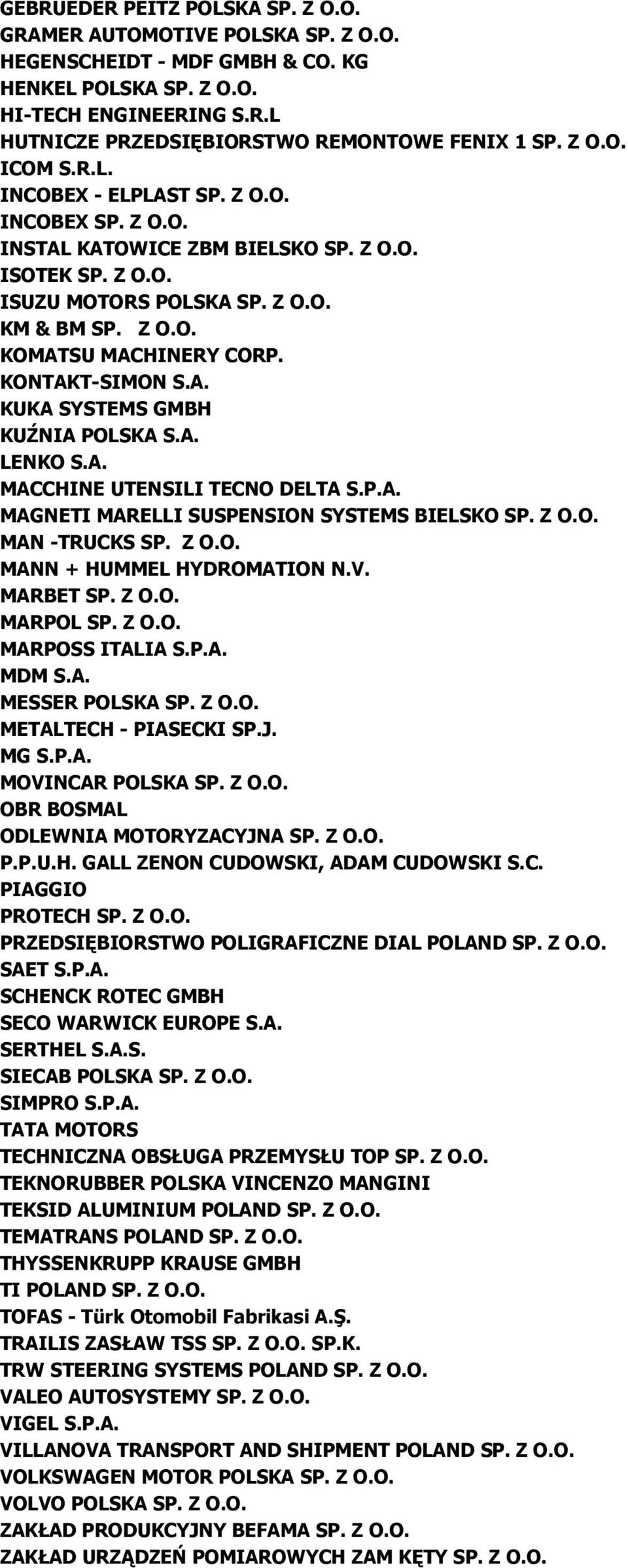 KONTAKT-SIMON S.A. KUKA SYSTEMS GMBH KUŹNIA POLSKA S.A. LENKO S.A. MACCHINE UTENSILI TECNO DELTA S.P.A. MAGNETI MARELLI SUSPENSION SYSTEMS BIELSKO SP. Z O.O. MAN -TRUCKS SP. Z O.O. MANN + HUMMEL HYDROMATION N.