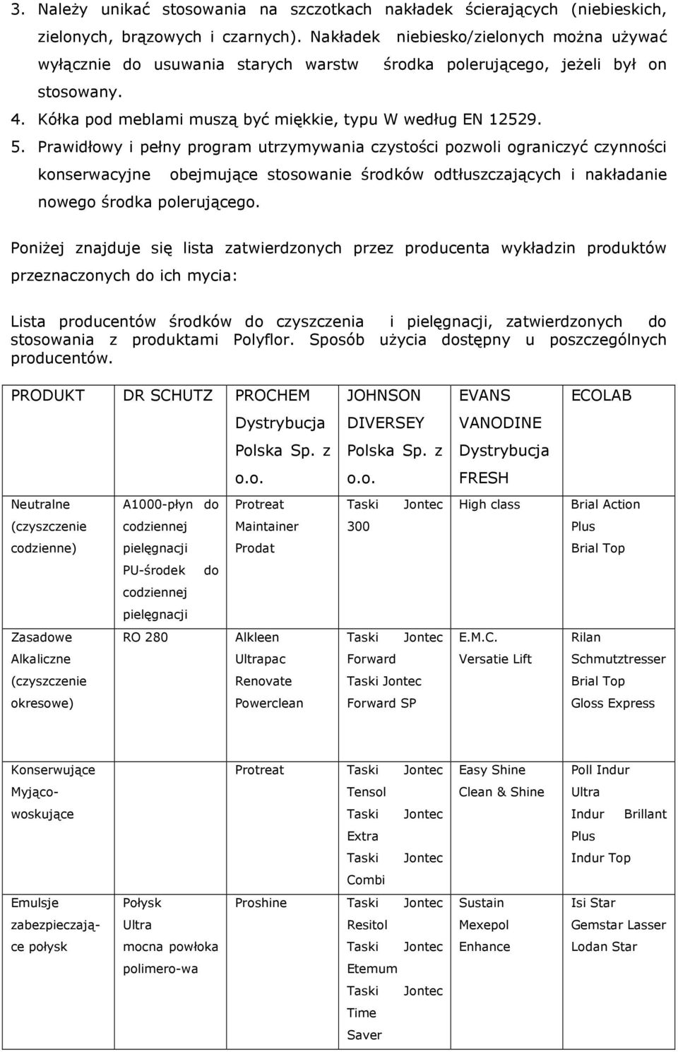 Prawidłowy i pełny program utrzymywania czystości pozwoli ograniczyć czynności konserwacyjne obejmujące stosowanie środków odtłuszczających i nakładanie nowego środka polerującego.