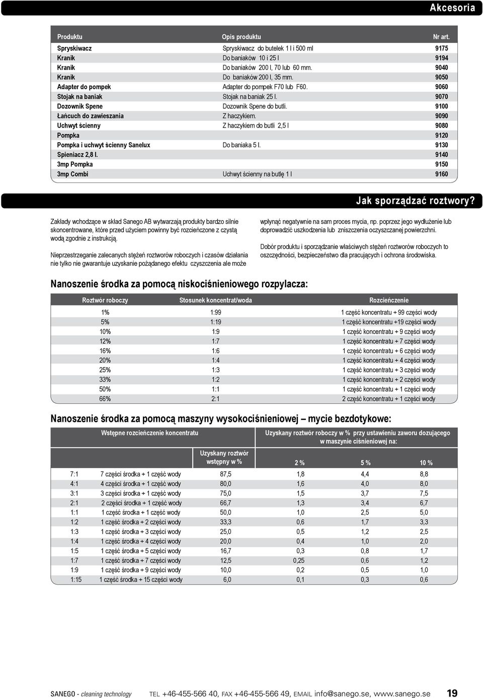 9090 Uchwyt ścienny Z haczykiem do butli 2,5 l 9080 Pompka 9120 Pompka i uchwyt ścienny Sanelux Do baniaka 5 l. 9130 Spieniacz 2,8 l.