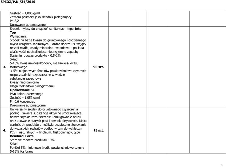 Stężenie robocze produktu - 0,5-2% 5-15% kwas amidosulfonowy, nie zawiera kwasu fosforowego < 5% niejonowych środków powierzchniowo czynnych rozpuszczalniki rozpuszczalne w wodzie substancje