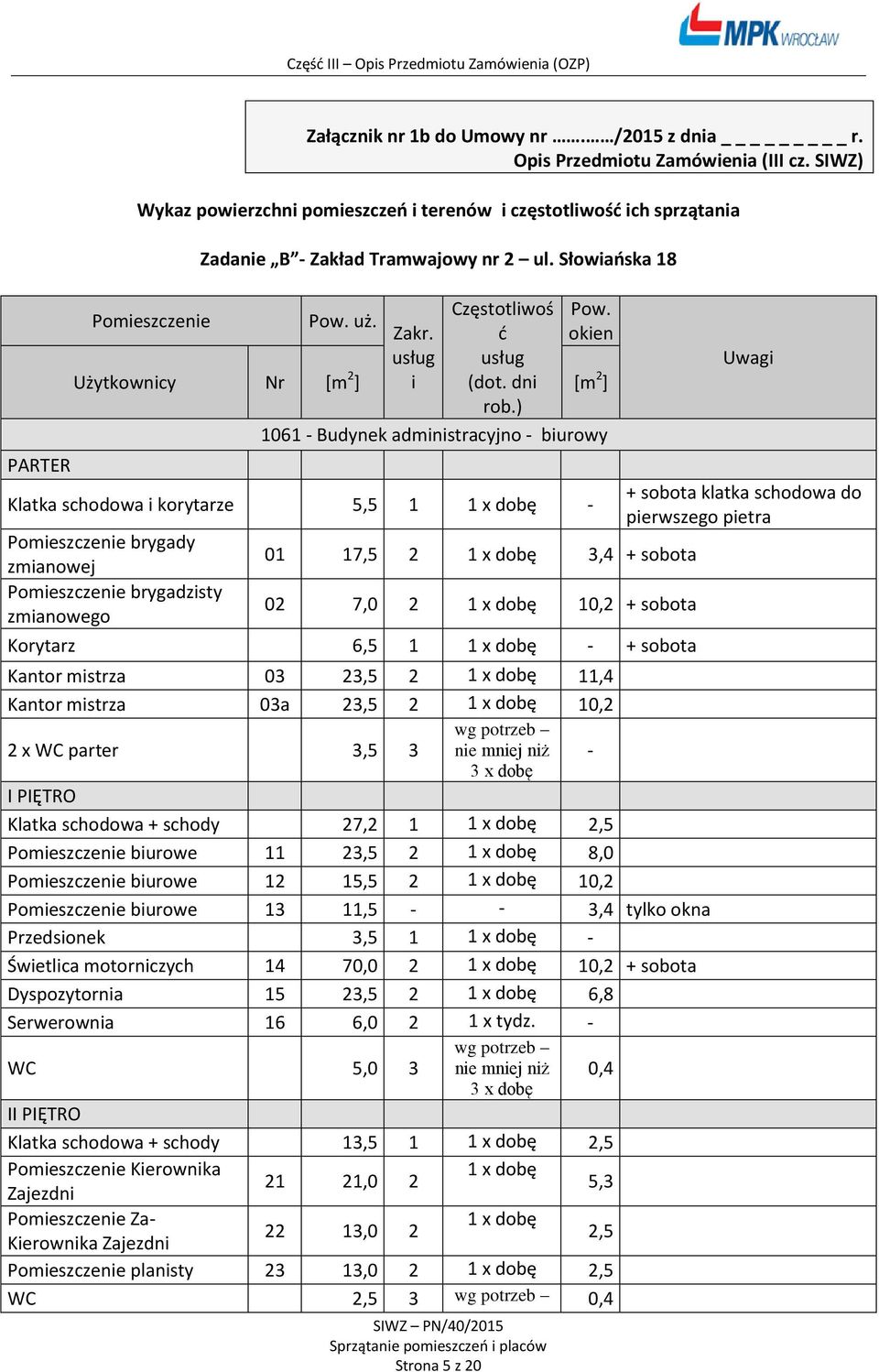 ć okien Użytkownicy Nr [m 2 ] usług i usług (dot. dni rob.