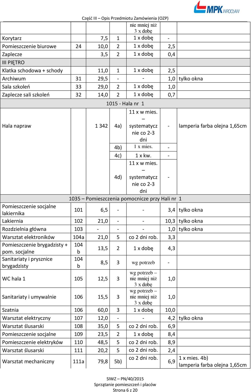 systematycz - lamperia farba olejna 1,65cm nie co 2-3 dni 4b) 1 x mies. - 4c) 1 x kw. - 4d) 11 x w mies.