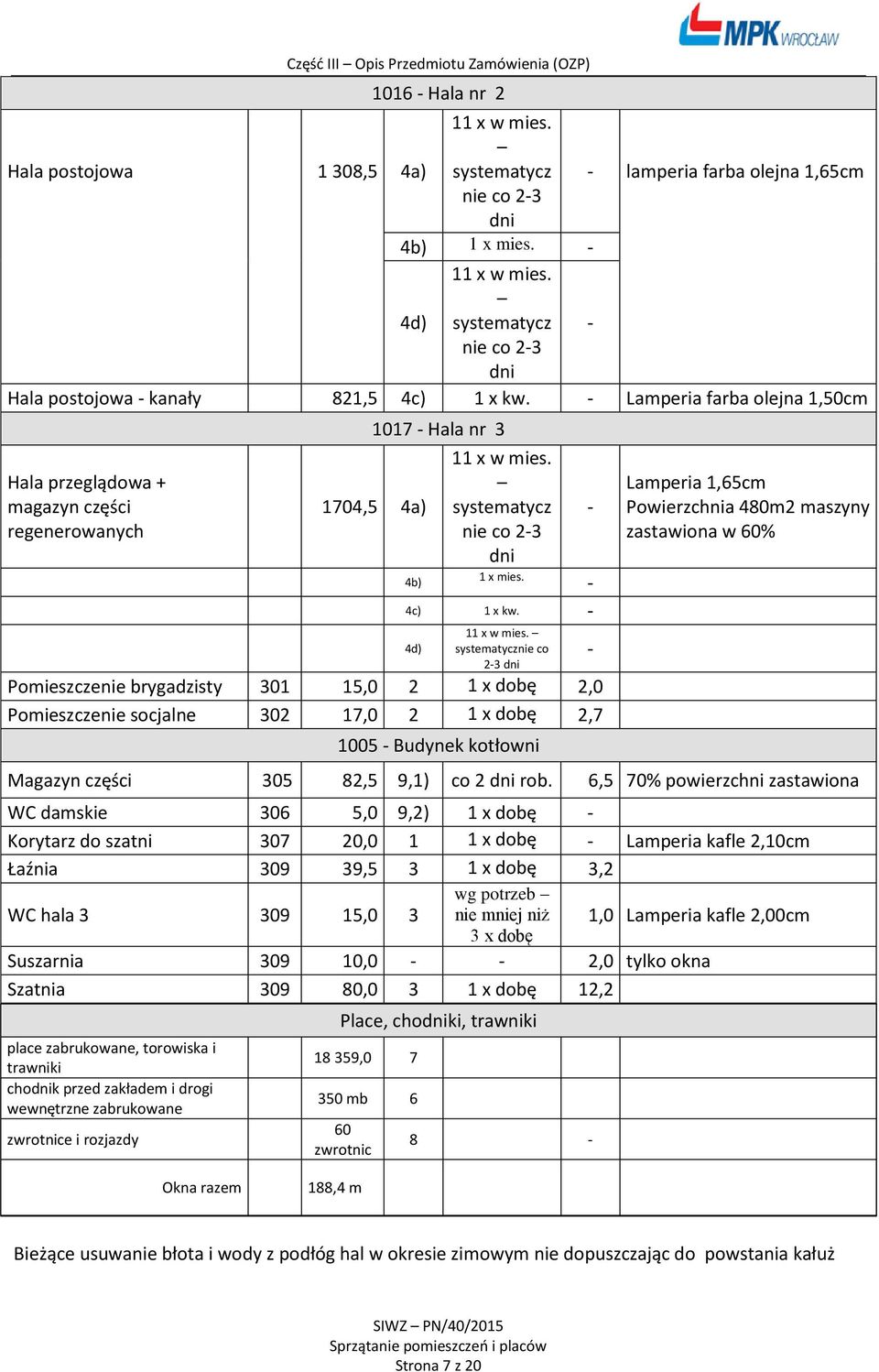 systematycz nie co 2-3 dni 1 x mies. 4c) 1 x kw. - 4d) 11 x w mies.