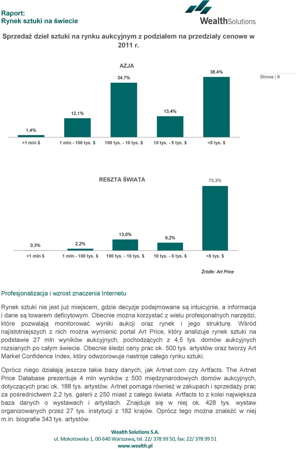 $ Źródło: Art Price Profesjonalizacja i wzrost znaczenia Internetu Rynek sztuki nie jest już miejscem, gdzie decyzje podejmowane są intuicyjnie, a informacja i dane są towarem deficytowym.