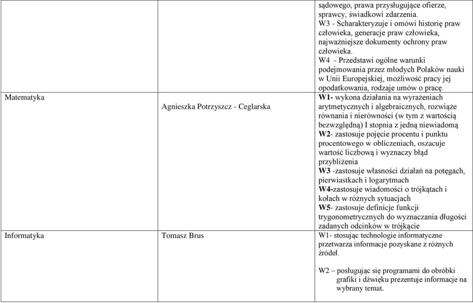 W4 - Przedstawi ogólne warunki podejmowania przez młodych Polaków nauki w Unii Europejskiej, możliwość pracy jej opodatkowania, rodzaje umów o pracę.