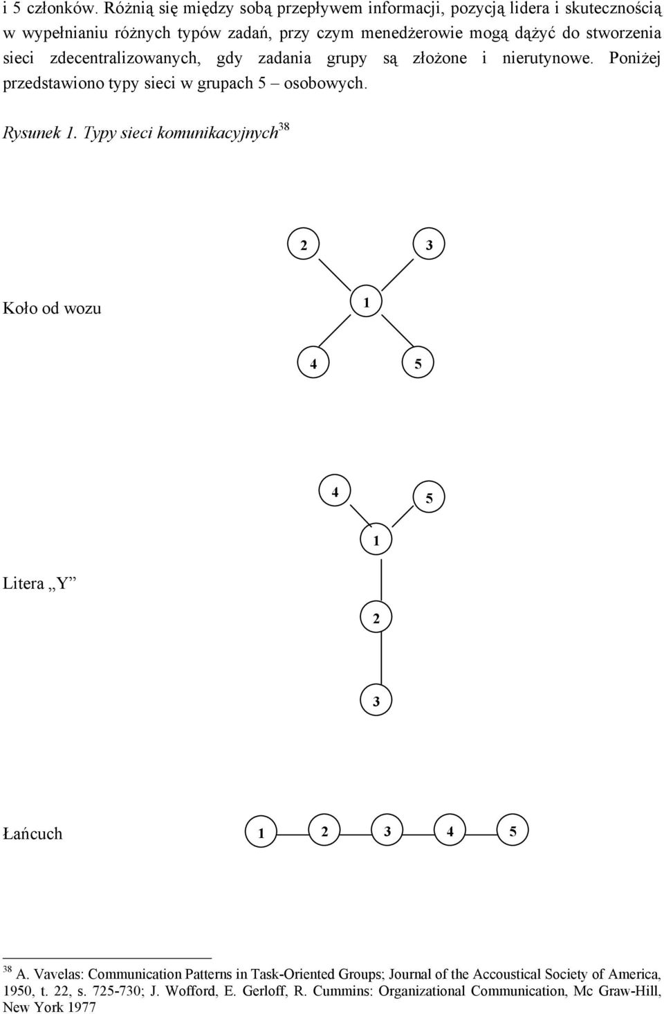 stworzenia sieci zdecentralizowanych, gdy zadania grupy są złożone i nierutynowe. Poniżej przedstawiono typy sieci w grupach 5 osobowych. Rysunek.