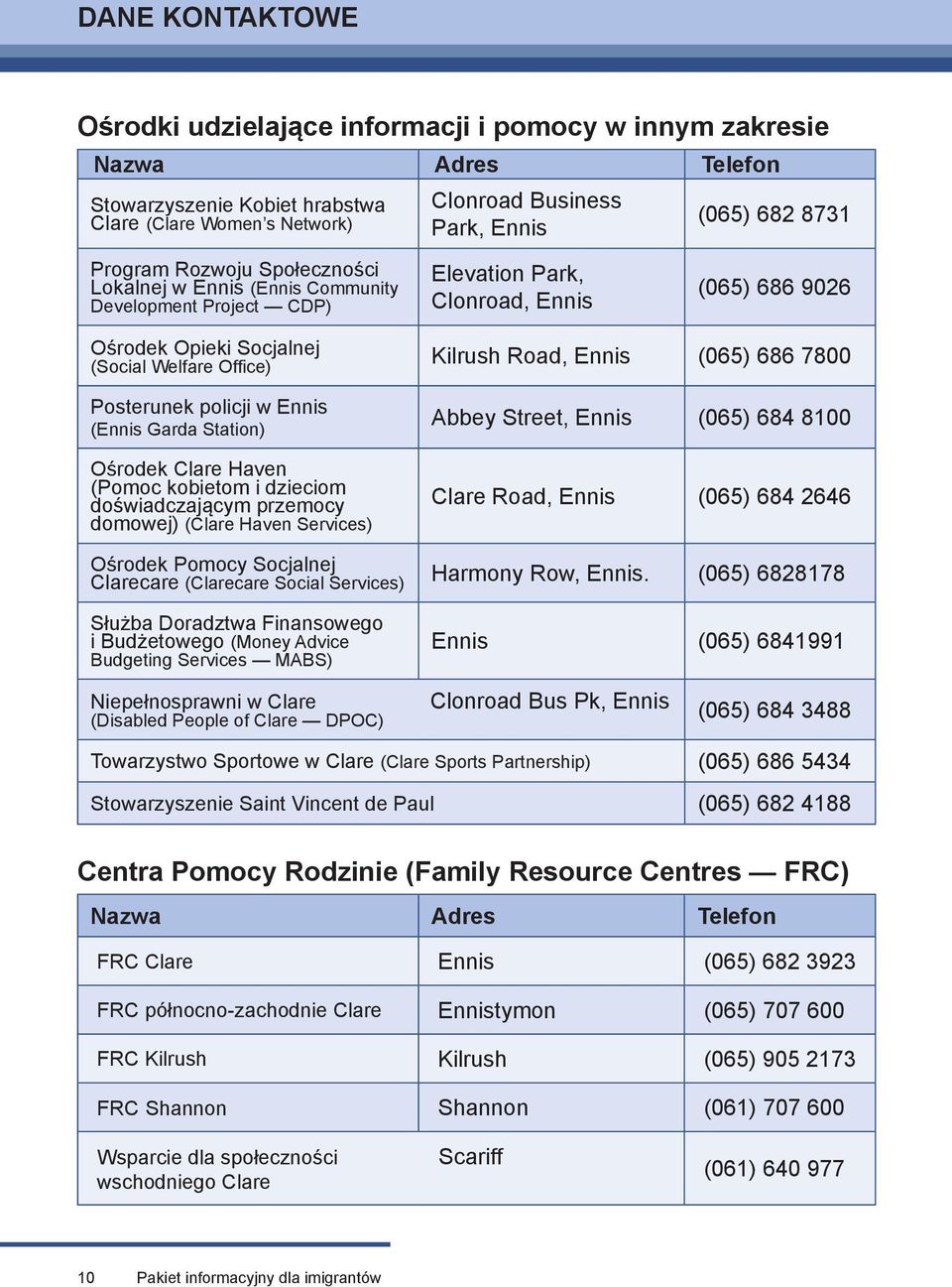 7800 Posterunek policji w Ennis (Ennis Garda Station) Ośrodek Clare Haven (Pomoc kobietom i dzieciom doświadczającym przemocy domowej) (Clare Haven Services) Abbey Street, Ennis (065) 684 8100 Clare