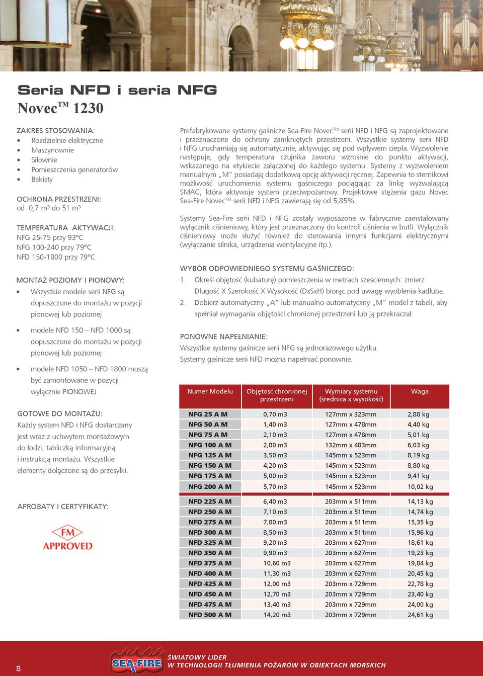 gaśnicze Sea-Fire Novec TM serii NFD i NFG są zaprojektowane i przeznaczone do ochrony zamkniętych przestrzeni.