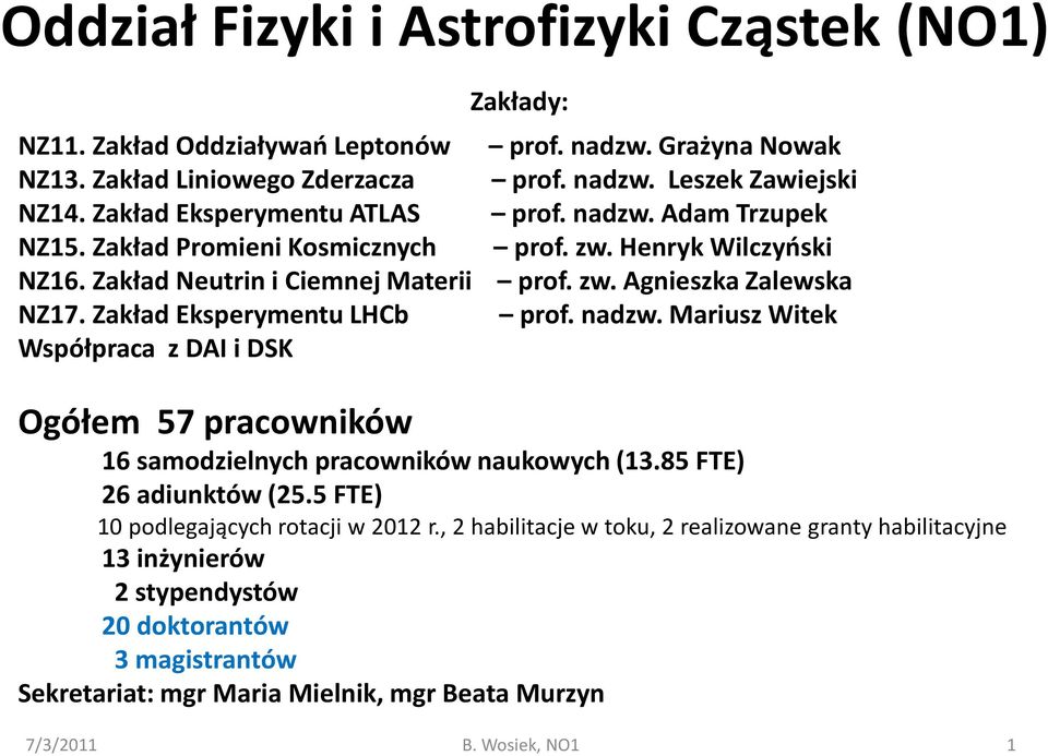 Zakład Eksperymentu LHCb prof. nadzw. Mariusz Witek Współpraca z DAI i DSK Ogółem 57 pracowników 16 samodzielnych pracowników naukowych (13.85 FTE) 26 adiunktów (25.