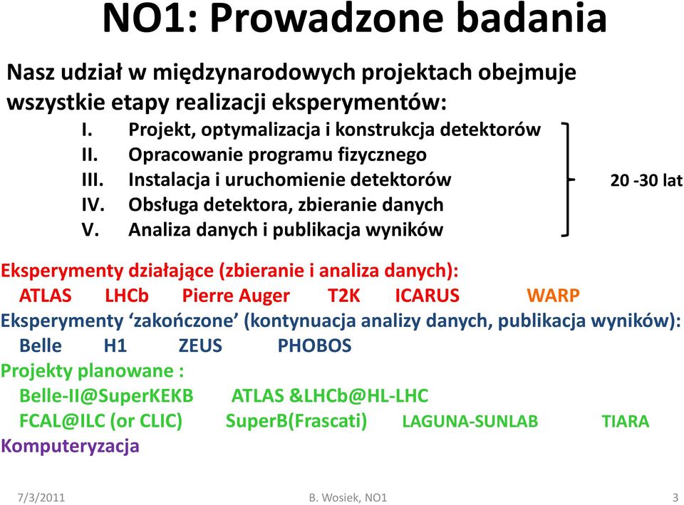 Analiza danych i publikacja wyników 20-30 lat Eksperymenty działające (zbieranie i analiza danych): ATLAS LHCb Pierre Auger T2K ICARUS WARP Eksperymenty zakończone