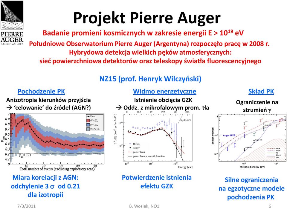 Henryk Wilczyński) Pochodzenie PK Widmo energetyczne Skład PK Anizotropia kierunków przyjścia celowanie do źródeł (AGN?) Istnienie obcięcia GZK Oddz.