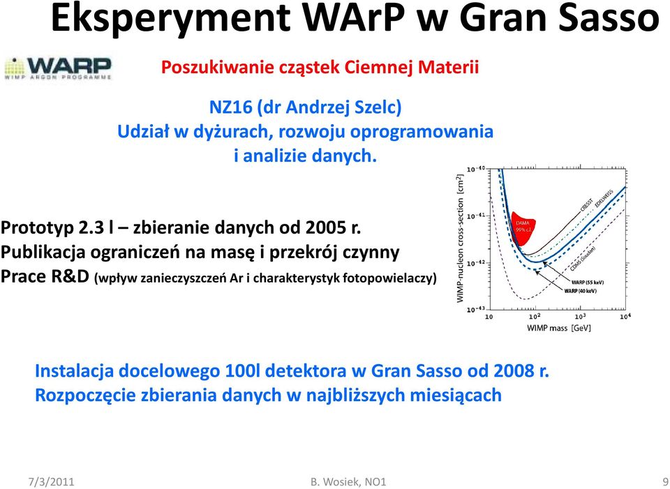 Publikacja ograniczeń na masę i przekrój czynny Prace R&D (wpływ zanieczyszczeń Ar i charakterystyk