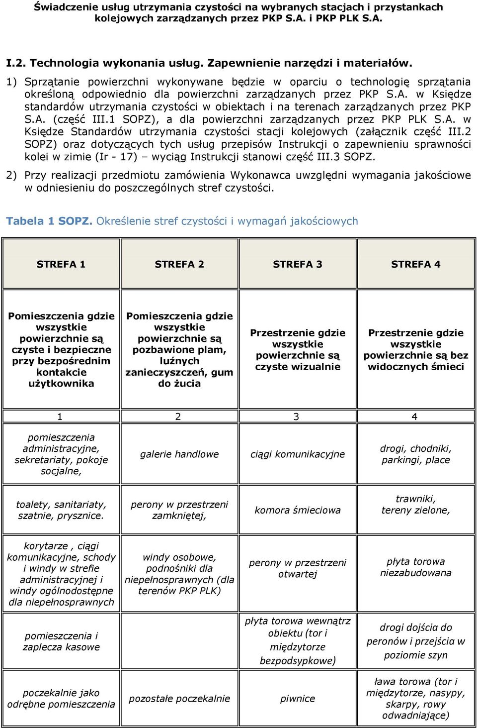 w Księdze standardów utrzymania czystości w obiektach i na terenach zarządzanych przez PKP S.A. (część III.1 SOPZ), a dla powierzchni zarządzanych przez PKP PLK S.A. w Księdze Standardów utrzymania czystości stacji kolejowych (załącznik część III.