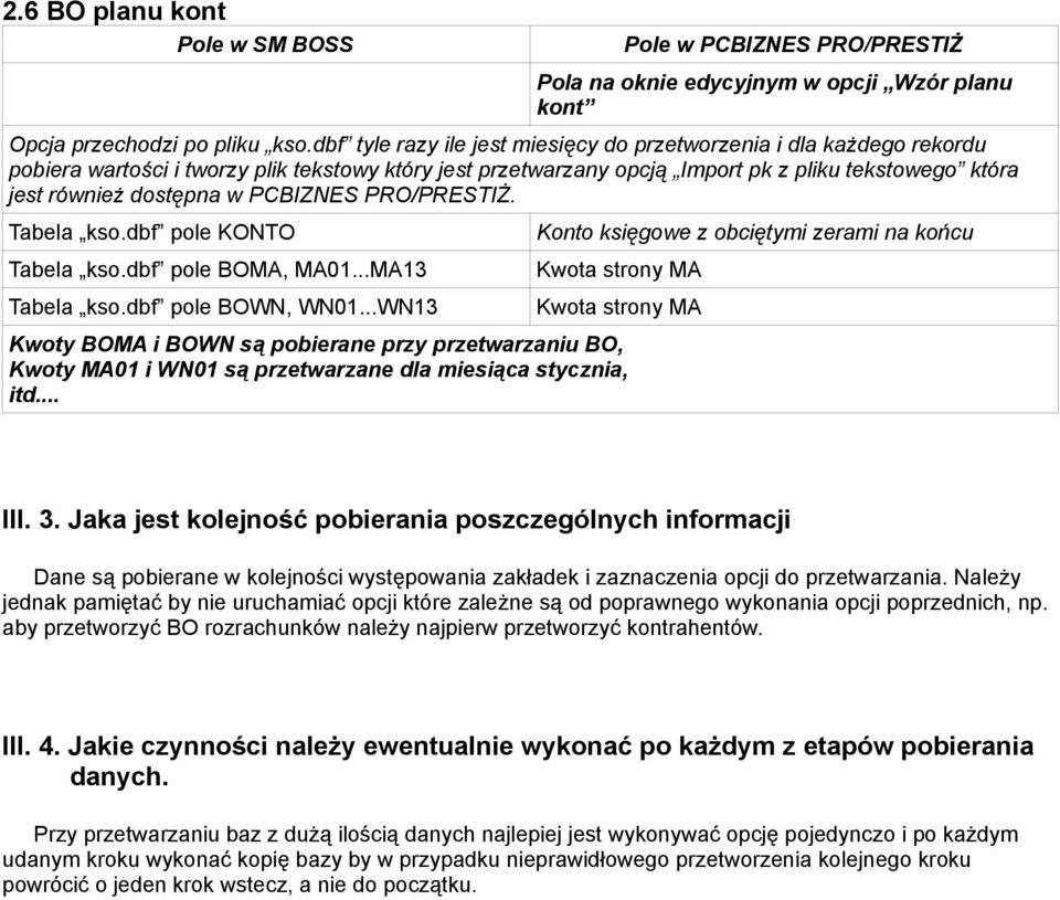 PCBIZNES PRO/PRESTIŻ. Tabela kso.dbf pole KONTO Tabela kso.dbf pole BOMA, MA01...MA13 Tabela kso.dbf pole BOWN, WN01.