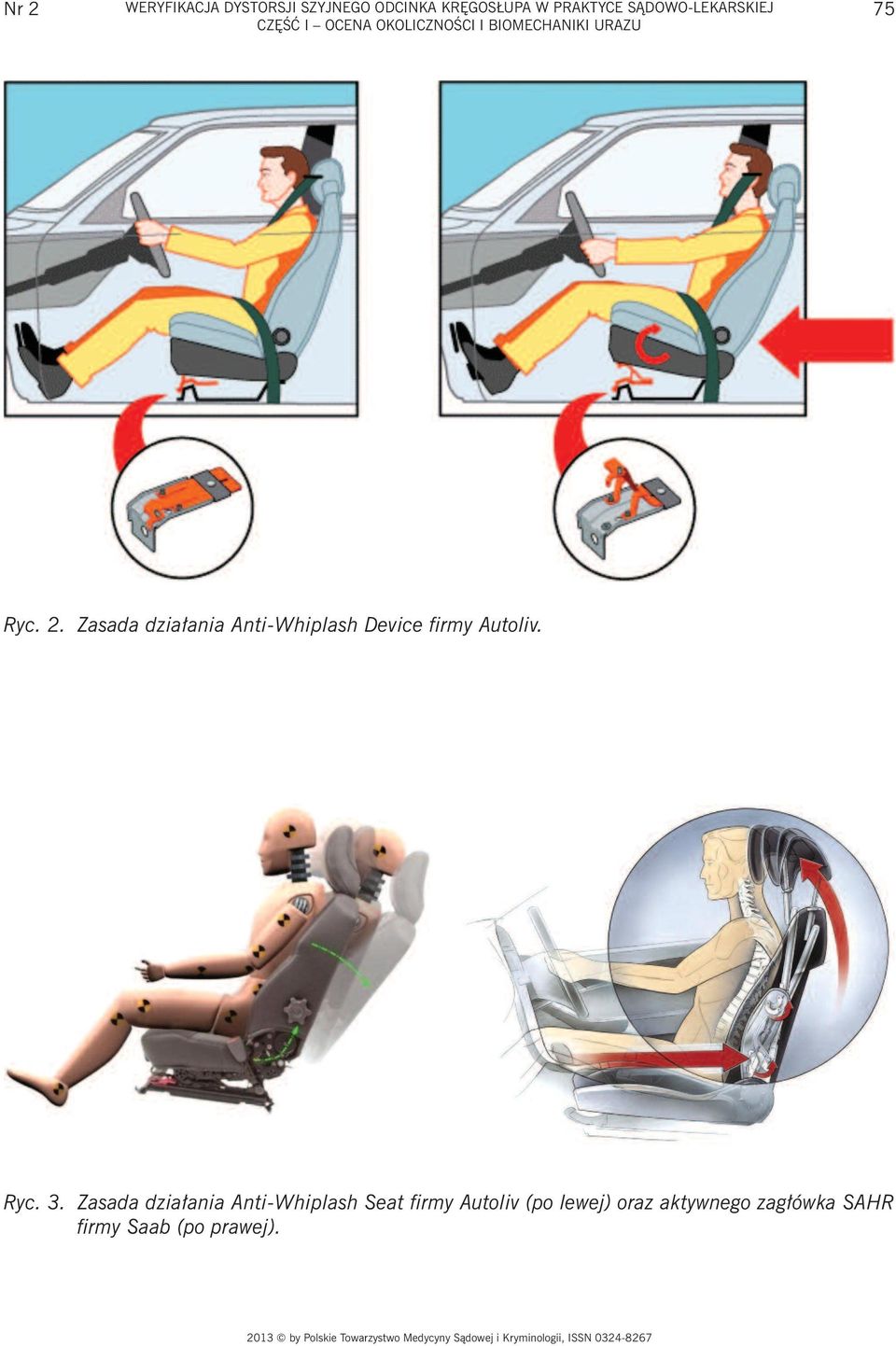 Zasada działania Anti-Whiplash Device firmy Autoliv. Ryc. 3.