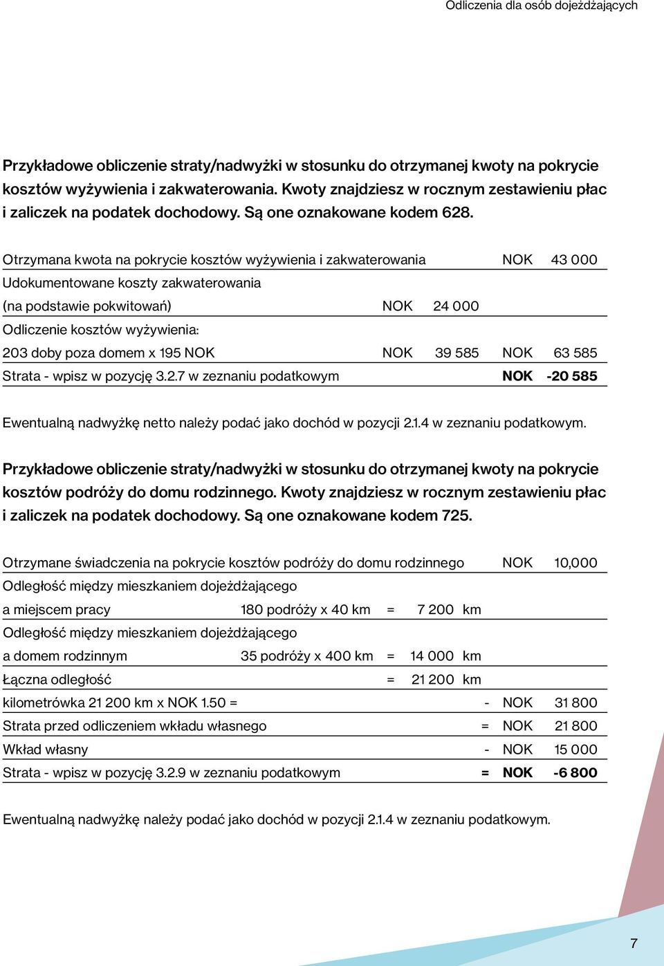 Otrzymana kwota na pokrycie kosztów wyżywienia i zakwaterowania NOK 43 000 Udokumentowane koszty zakwaterowania (na podstawie pokwitowań) NOK 24 000 Odliczenie kosztów wyżywienia: 203 doby poza domem