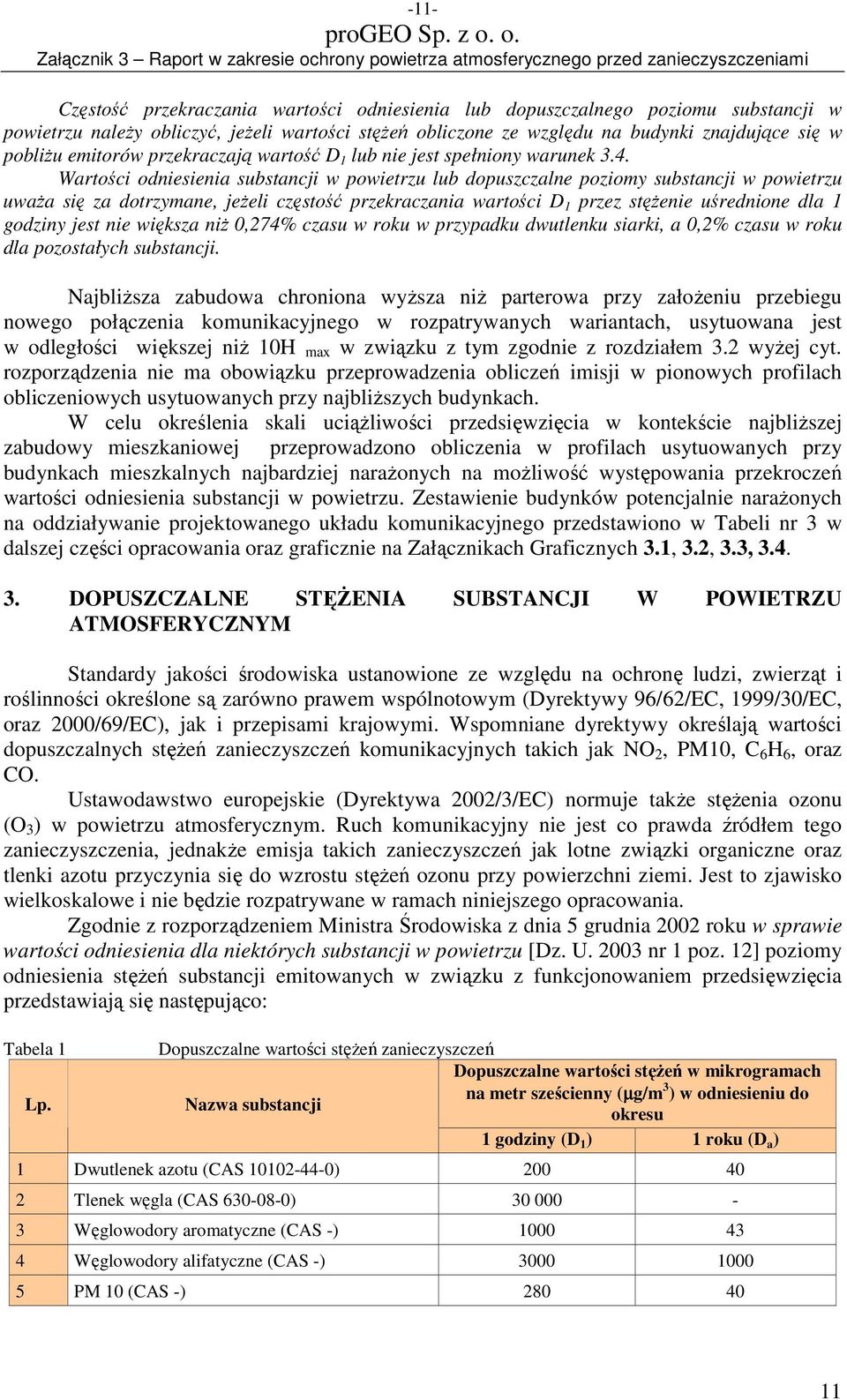 Wartości odniesienia substancji w powietrzu lub dopuszczalne poziomy substancji w powietrzu uwaŝa się za dotrzymane, jeŝeli częstość przekraczania wartości D 1 przez stęŝenie uśrednione dla 1 godziny