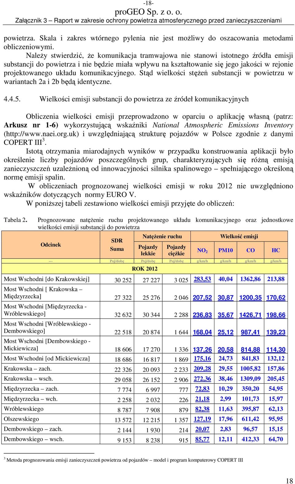 komunikacyjnego. Stąd wielkości stęŝeń substancji w powietrzu w wariantach 2a i 2b będą identyczne. 4.4.5.