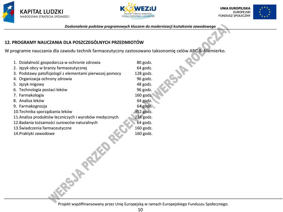 Organizacja ochrony zdrowia 96 godz. 5. Język migowy 48 godz. 6. Technologia postaci leków 96 godz. 7. Farmakologia 160 godz. 8. Analiza leków 64 godz. 9. Farmakognozja 64 godz. 10.