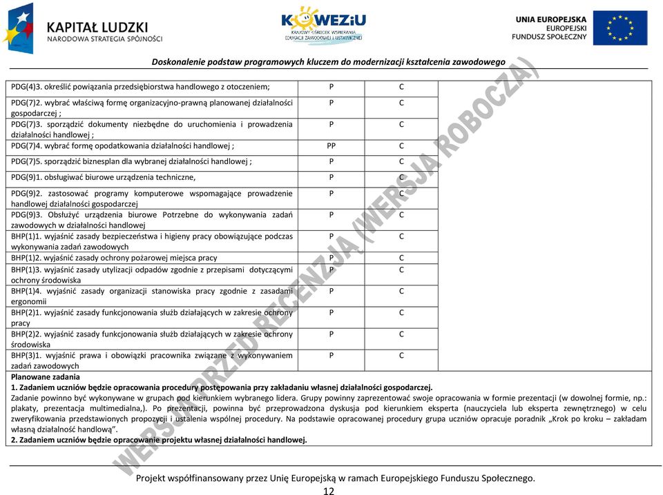 sporządzić biznesplan dla wybranej działalności handlowej ; DG(9)1. obsługiwać biurowe urządzenia techniczne, DG(9)2.