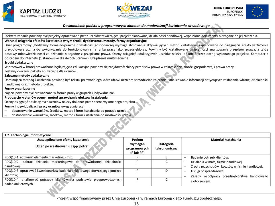 kształcenia, zaplanowane do osiągnięcia efekty kształcenia przygotowują ucznia do wykonywania do funkcjonowania na rynku pracy jako, przedsiębiorcy.