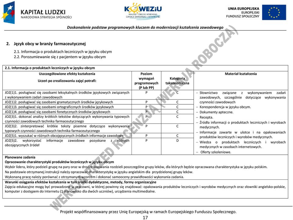 Informacja o produktach leczniczych w języku obcym Uszczegółowione efekty kształcenia Uczeń po zrealizowaniu zajęć potrafi: oziom wymagań programowych ( lub ) Kategoria taksonomiczna Materiał