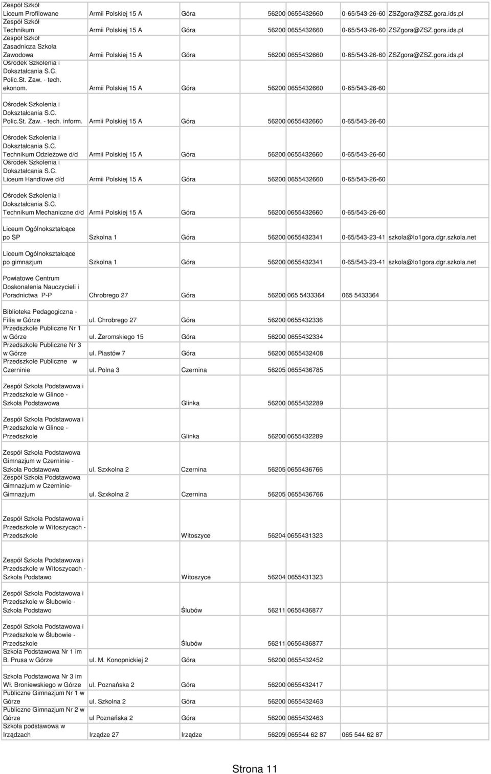 Armii Polskiej 15 A Góra 56200 0655432660 0-65/543-26-60 Orodek Szkolenia i Dokształcania S.C.