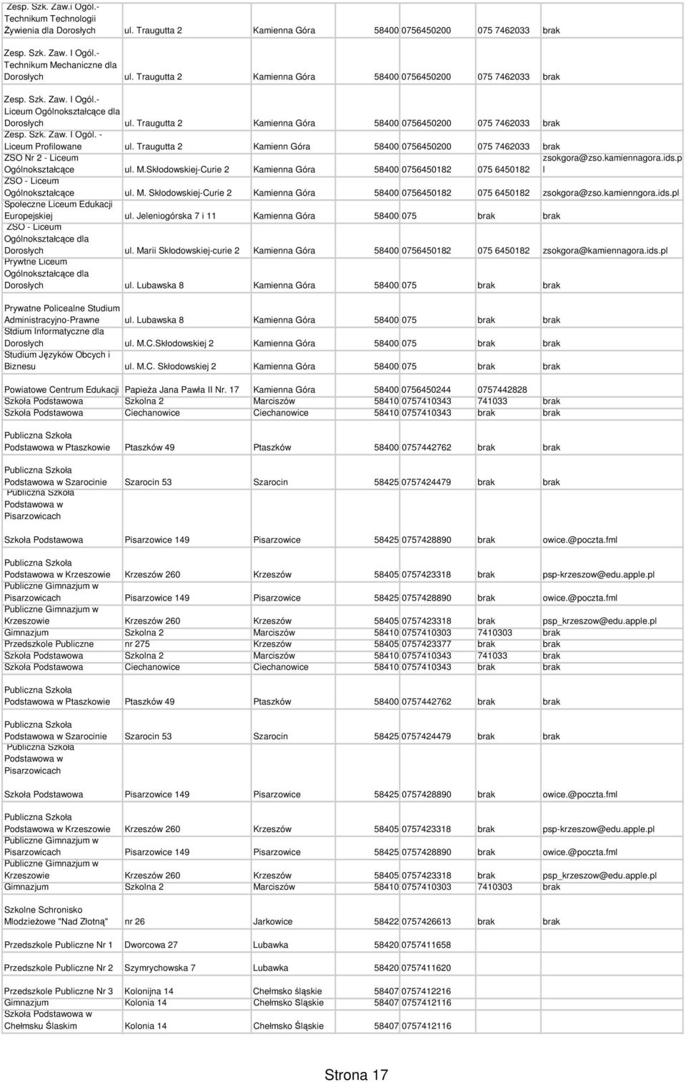 Traugutta 2 Kamienn Góra 58400 0756450200 075 7462033 brak ZSO Nr 2 - Liceum Ogólnokształcce ul. M.Skłodowskiej-Curie 2 Kamienna Góra 58400 0756450182 075 6450182 zsokgora@zso.kamiennagora.ids.