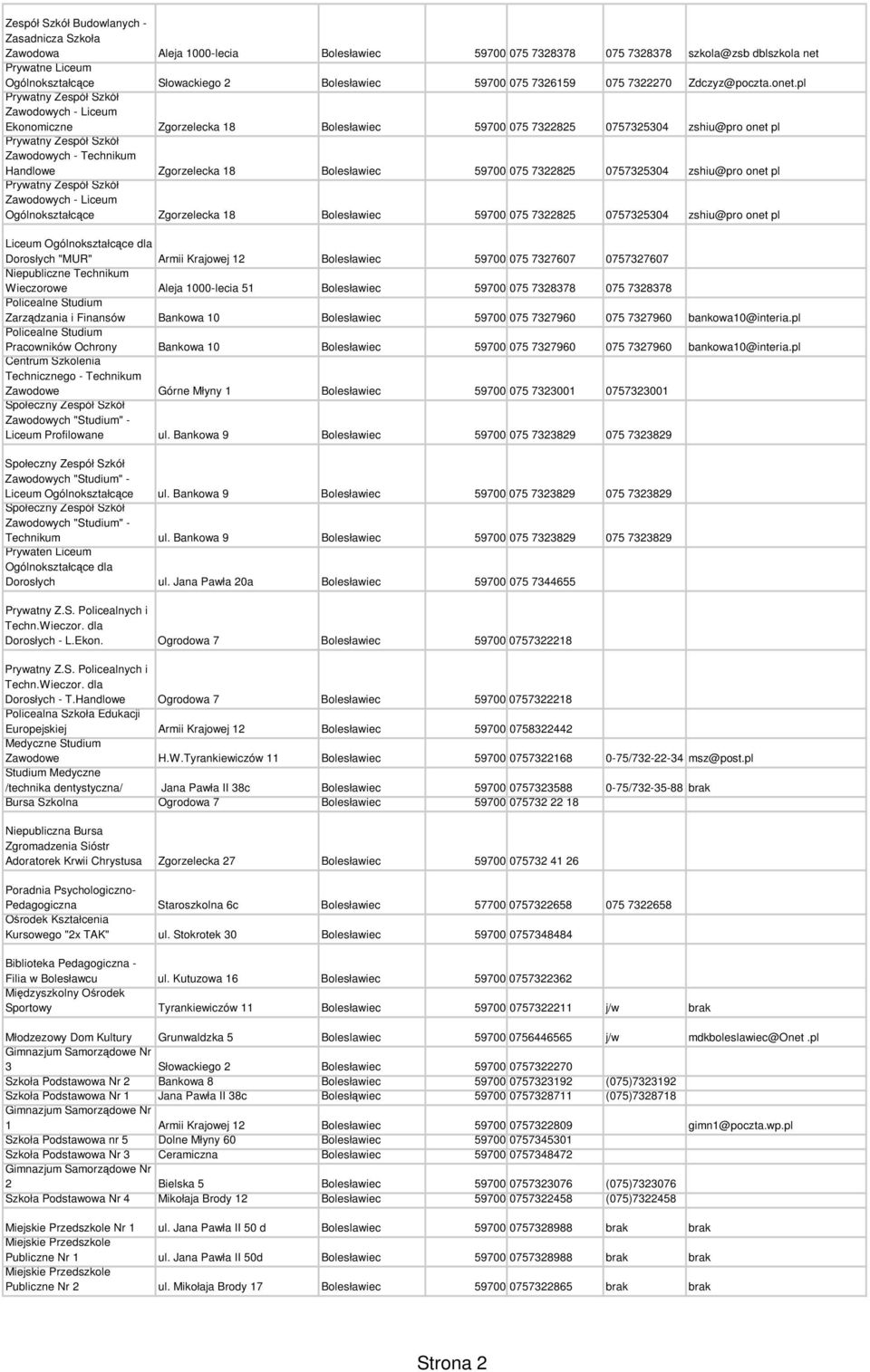 pl Prywatny Zawodowych - Liceum Ekonomiczne Zgorzelecka 18 Bolesławiec 59700 075 7322825 0757325304 zshiu@pro onet pl Prywatny Zawodowych - Technikum Handlowe Zgorzelecka 18 Bolesławiec 59700 075