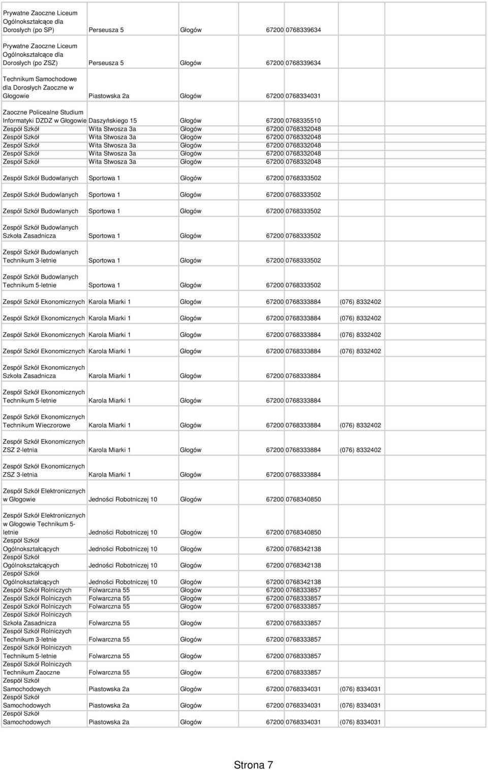 3a Głogów 67200 0768332048 Wita Stwosza 3a Głogów 67200 0768332048 Wita Stwosza 3a Głogów 67200 0768332048 Wita Stwosza 3a Głogów 67200 0768332048 Wita Stwosza 3a Głogów 67200 0768332048 Budowlanych