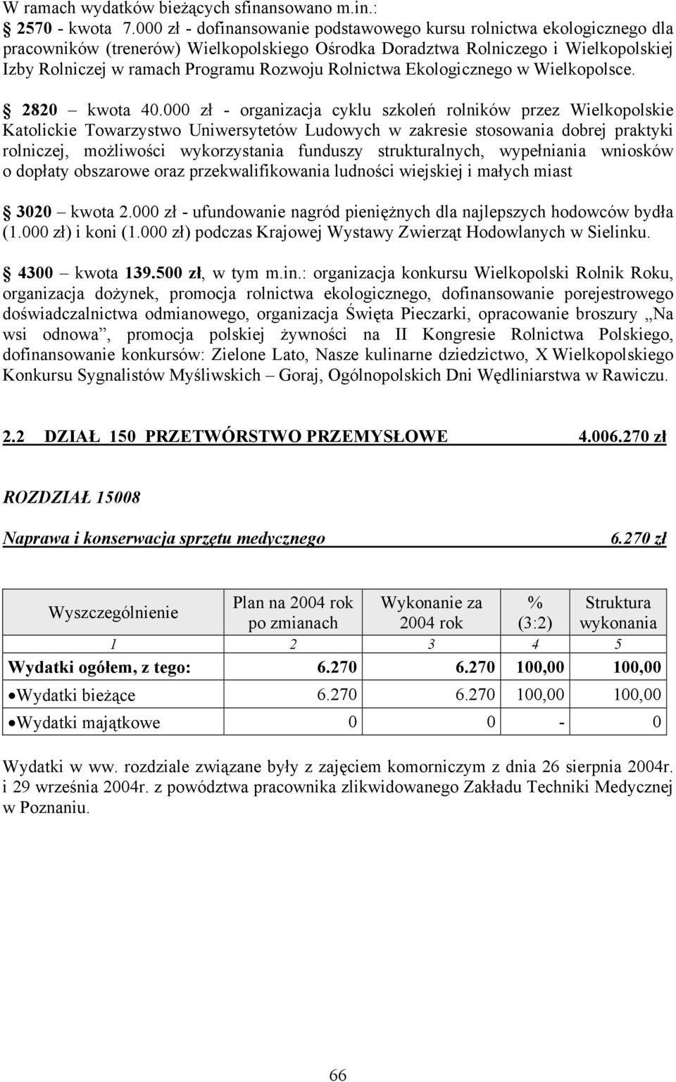 Rolnictwa Ekologicznego w Wielkopolsce. 2820 kwota 40.