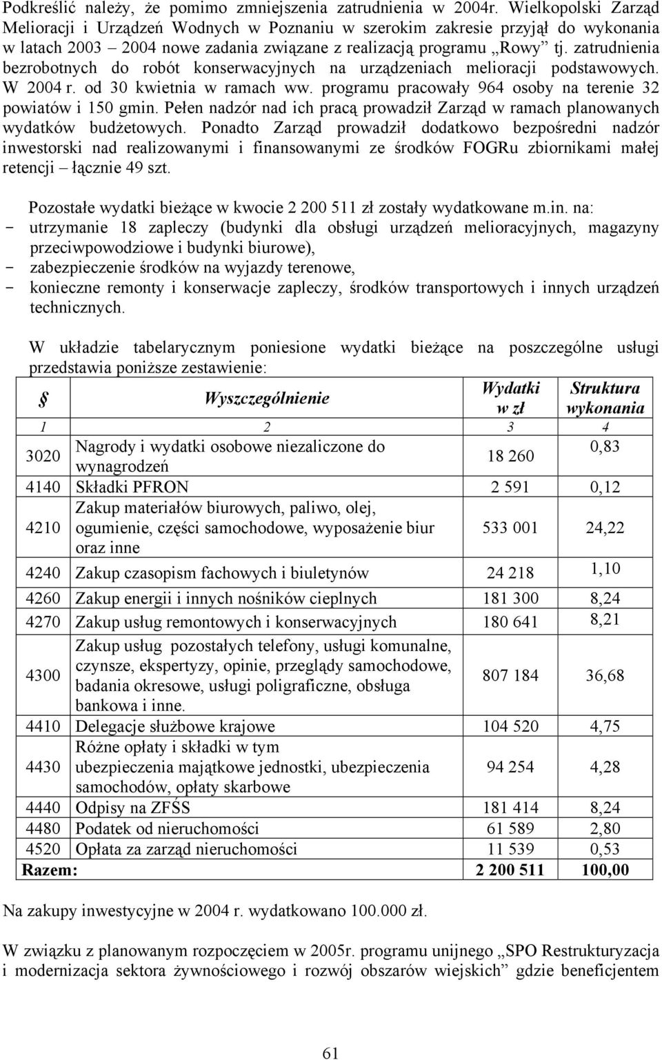 zatrudnienia bezrobotnych do robót konserwacyjnych na urządzeniach melioracji podstawowych. W 2004 r. od 30 kwietnia w ramach ww. programu pracowały 964 osoby na terenie 32 powiatów i 150 gmin.