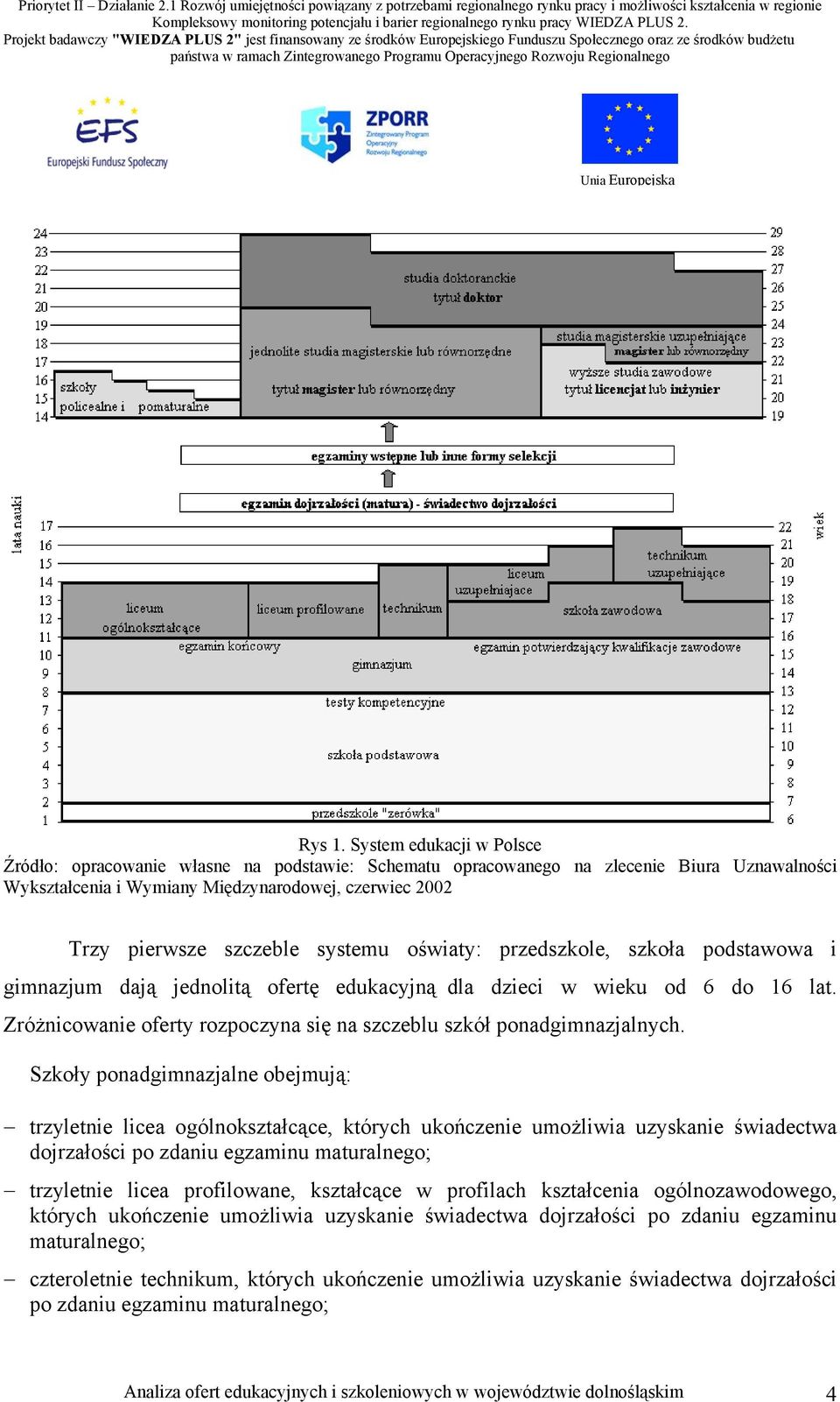 systemu oświaty: przedszkole, szkoła podstawowa i gimnazjum dają jednolitą ofertę edukacyjną dla dzieci w wieku od 6 do 16 lat.