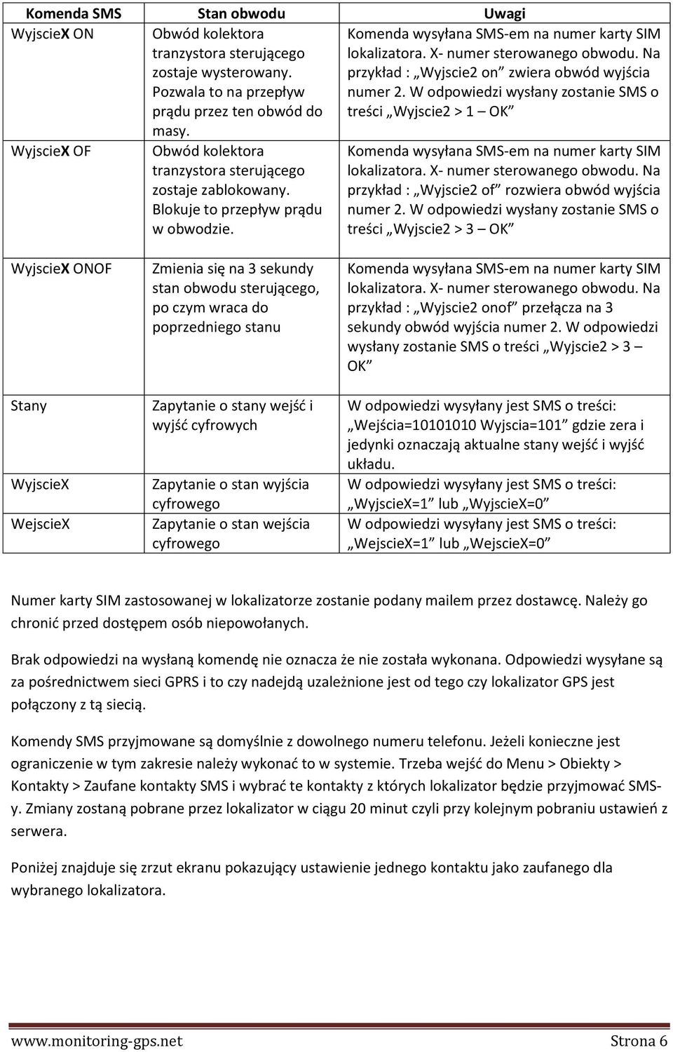 Na przykład : Wyjscie2 on zwiera obwód wyjścia numer 2. W odpowiedzi wysłany zostanie SMS o treści Wyjscie2 > 1 OK Komenda wysyłana SMS-em na numer karty SIM lokalizatora. X- numer sterowanego obwodu.