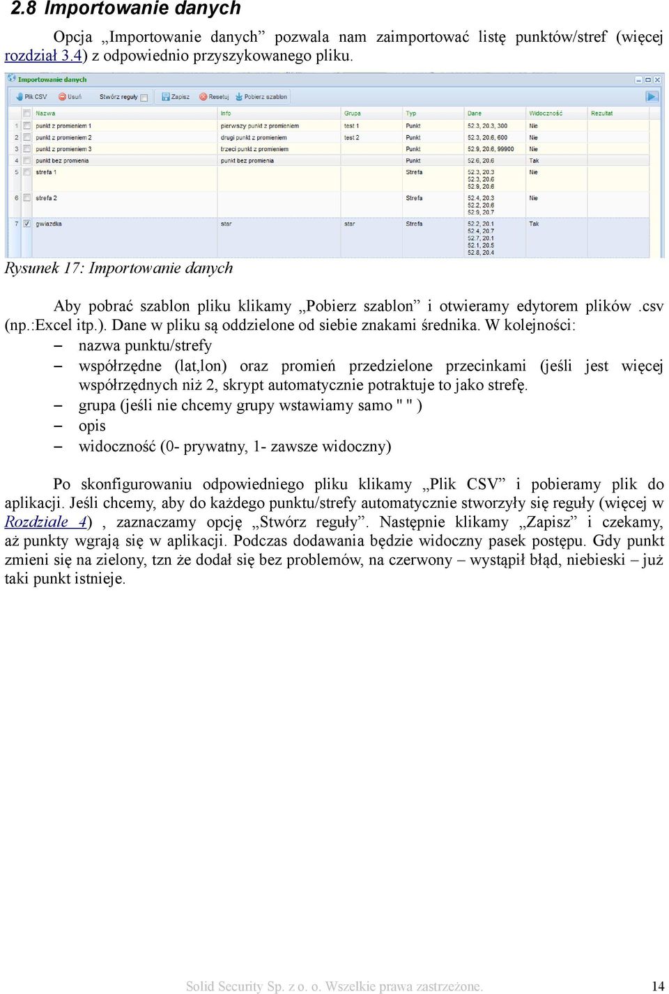 W kolejności: nazwa punktu/strefy współrzędne (lat,lon) oraz promień przedzielone przecinkami (jeśli jest więcej współrzędnych niż 2, skrypt automatycznie potraktuje to jako strefę.