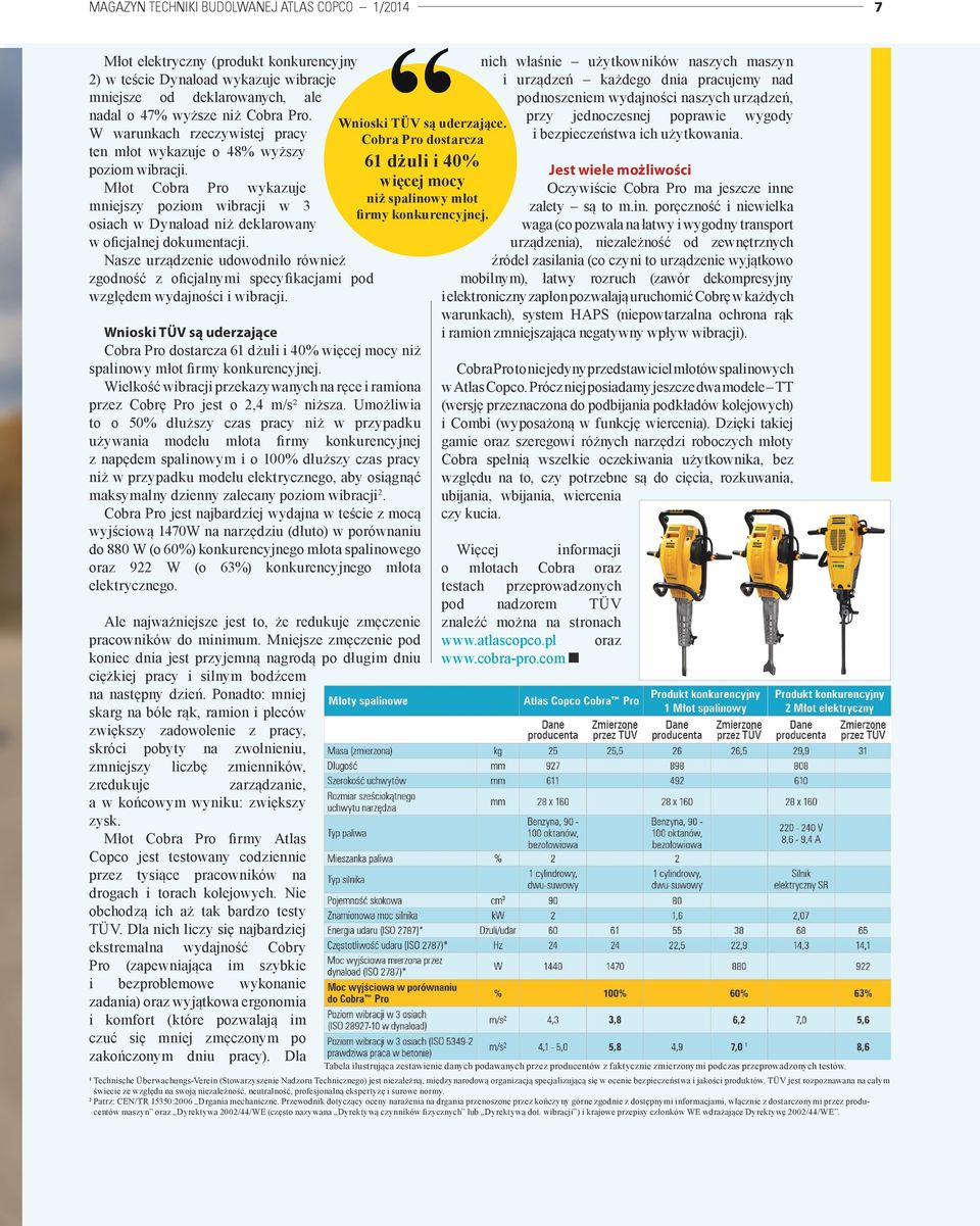 Nasze urządzenie udowodniło również zgodność z oficjalnymi specyfikacjami pod względem wydajności i wibracji. Wnioski TÜV są uderzające.