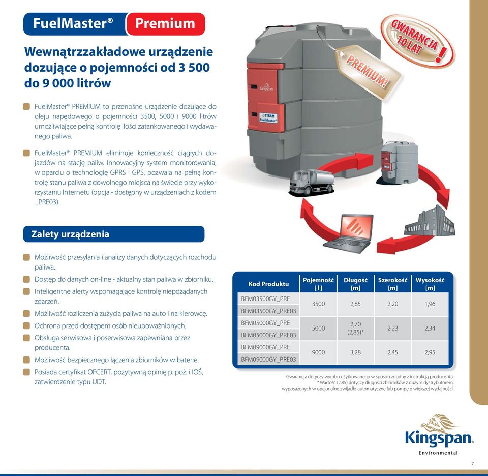 FuelMaster PREMIUM eliminuje konieczność ciągłych dojazdów na stację paliw.