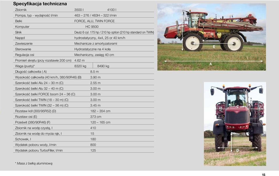 40 cm Promień skrętu (przy rozstawie 200 cm) 4.62 m Waga (pusty)* 8320 kg 8490 kg Długość całkowita ( A) 8.5 m Wysokość całkowita (40 km/h, 380/90R46) (B) 3.90 m Szerokość belki Alu 24 30 m (C) 2.