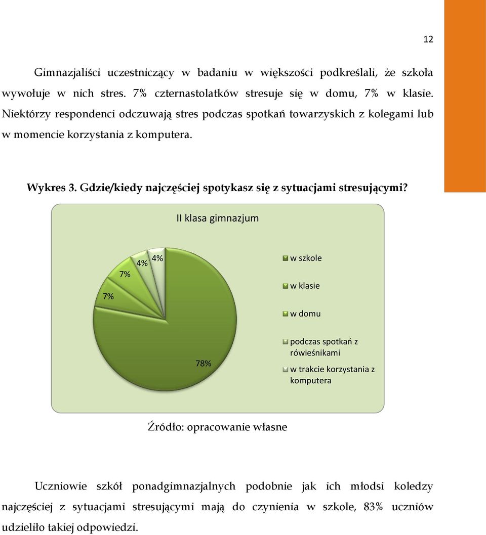 Gdzie/kiedy najczęściej spotykasz się z sytuacjami stresującymi?